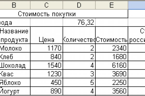 Мега вход зеркало